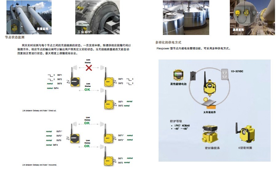 �o(w��)��������