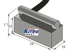 �ӽ��_(k��i)�P(gu��n)ʹ�Õr(sh��)ע�����(xi��ng)